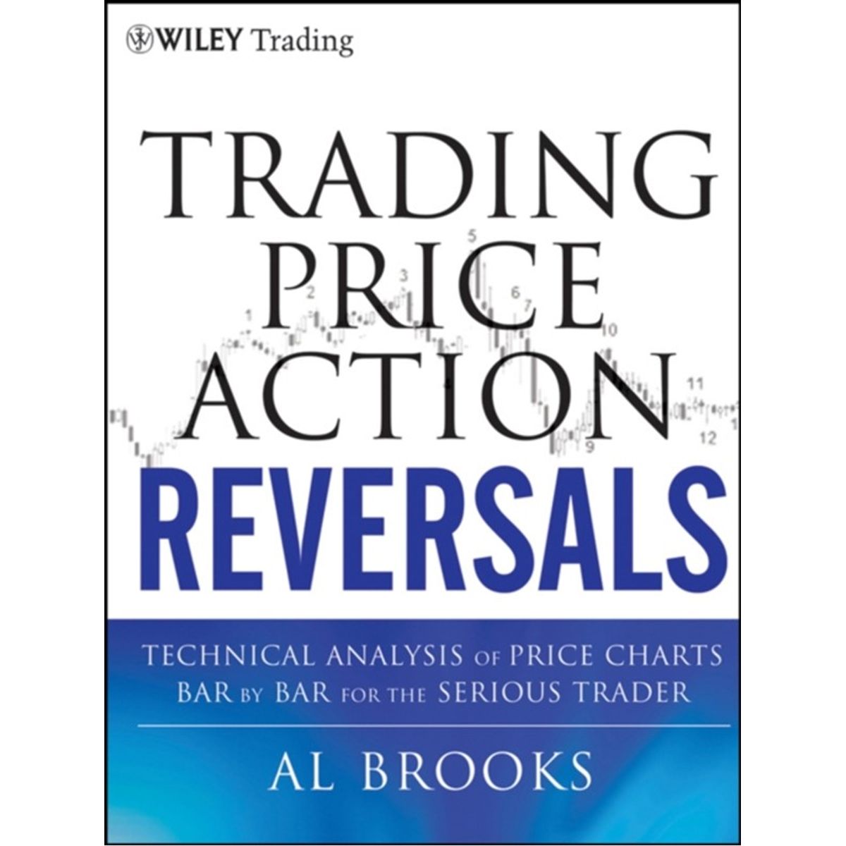 Trading Price Action Reversals