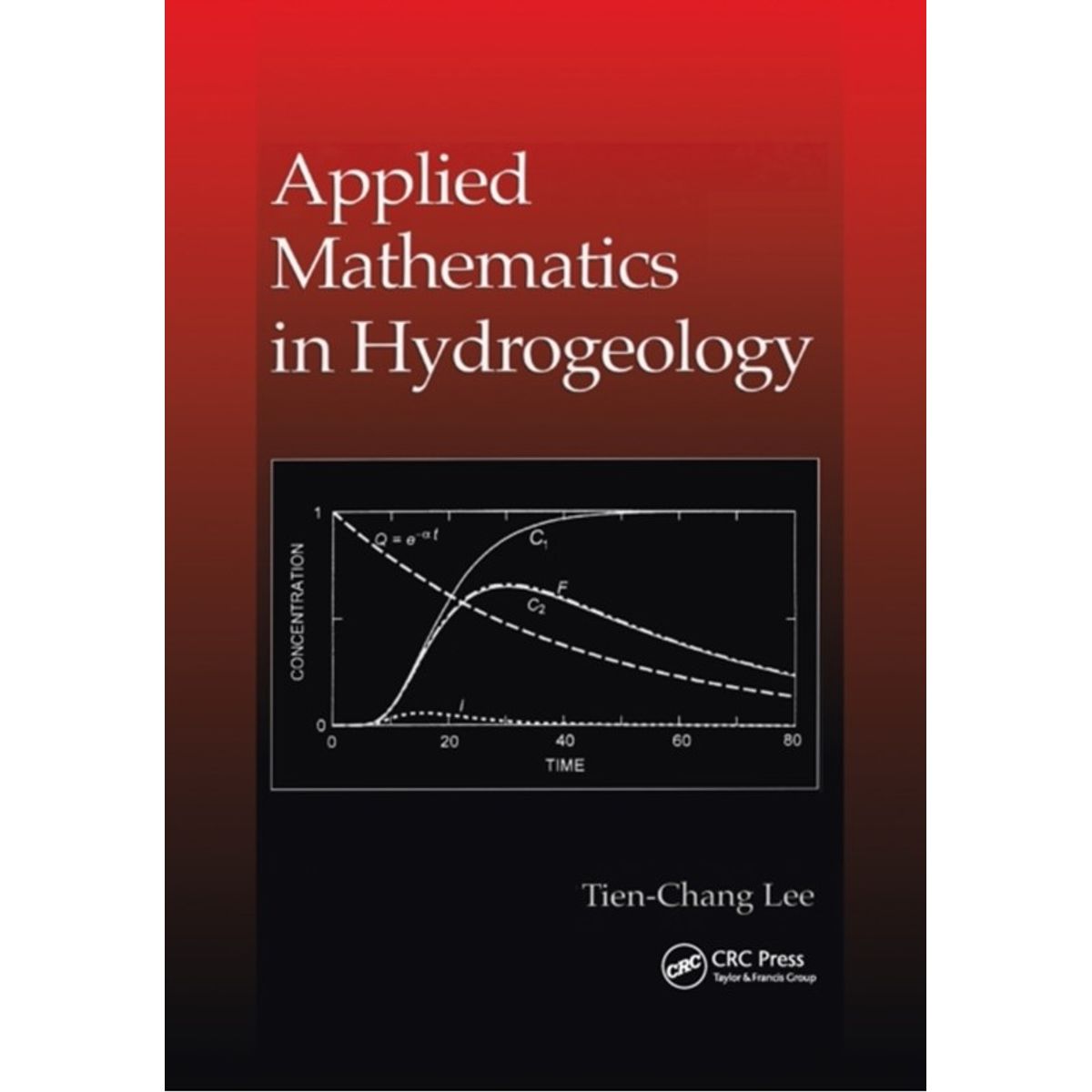 Applied Mathematics in Hydrogeology