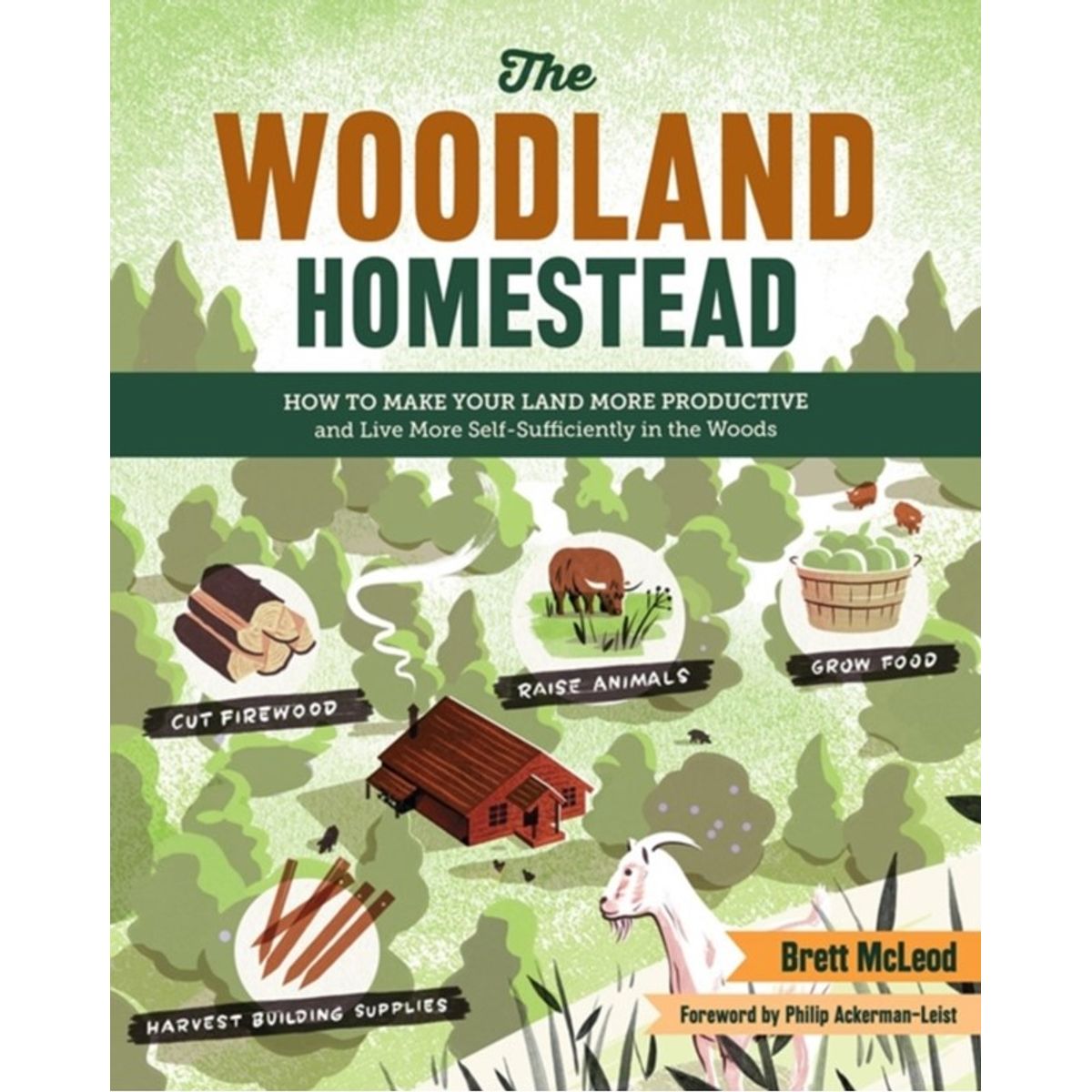 The Woodland Homestead