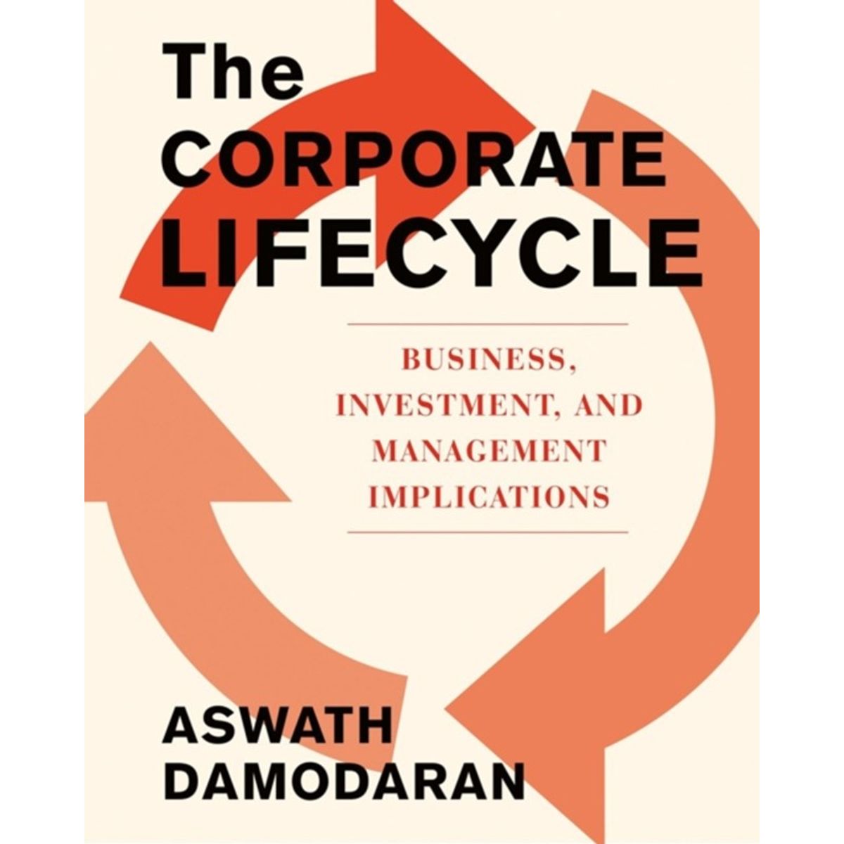 The Corporate Life Cycle