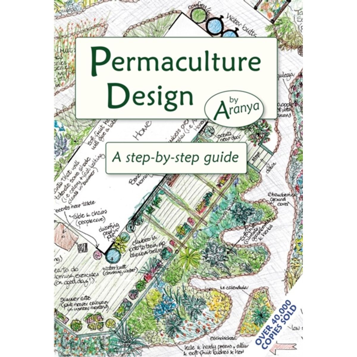 Permaculture Design