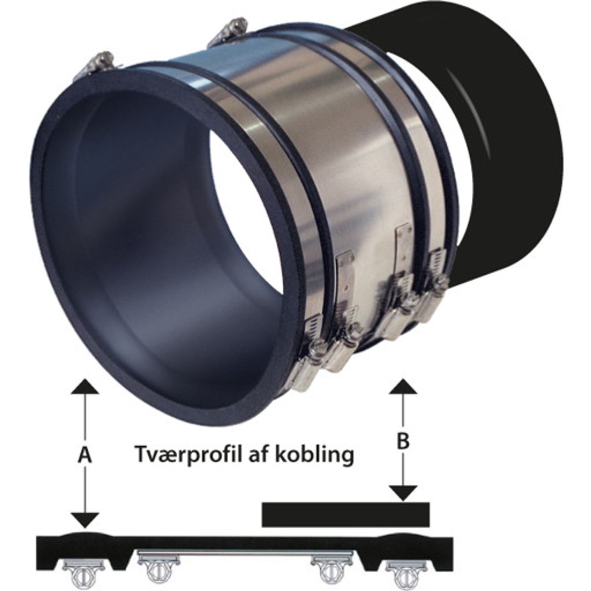 HOFOR B100 kobling 110 mm til beton 10 cm, i jord