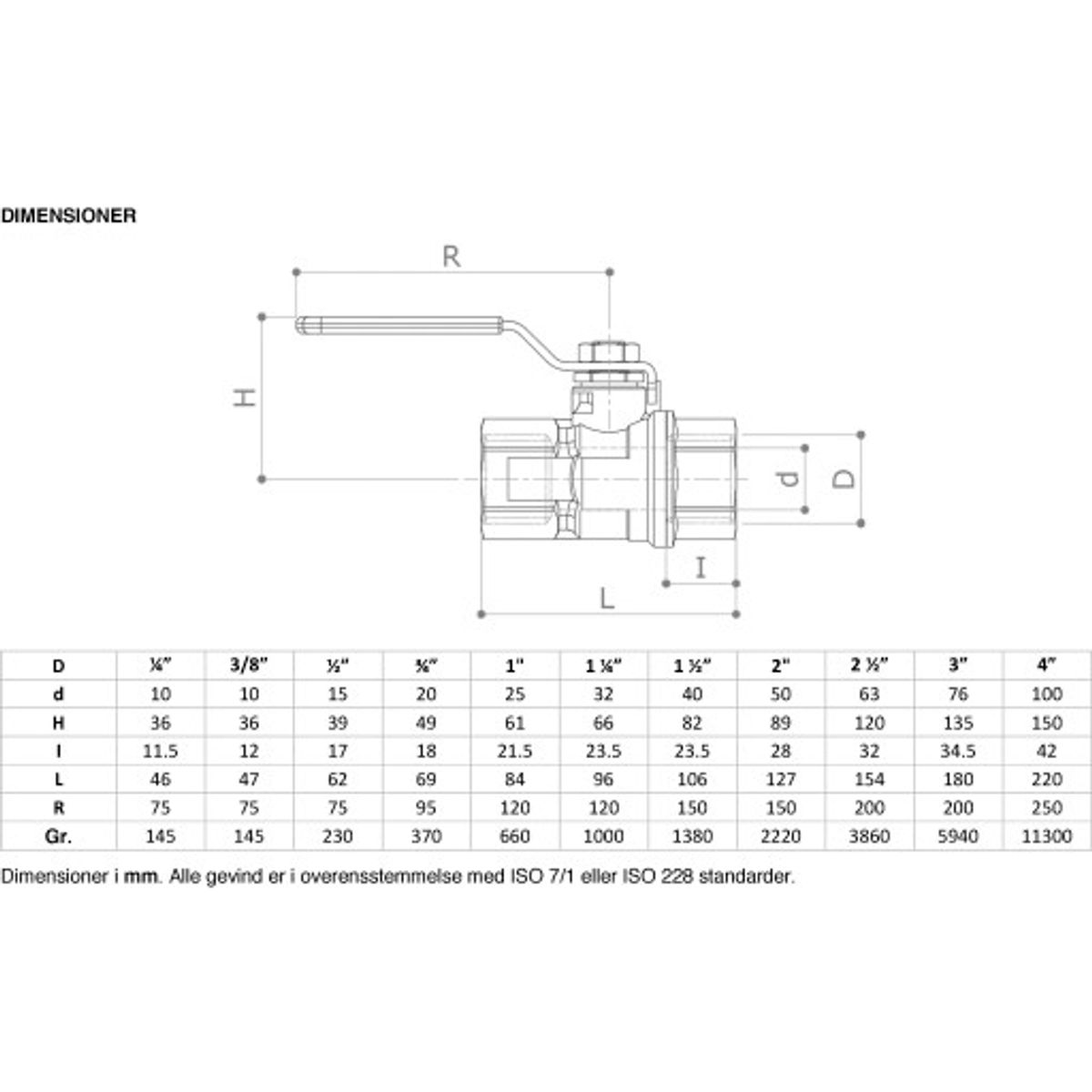 Pettinaroli 2.1/2" TEA kuglehane med standardgreb, muffe/muffe