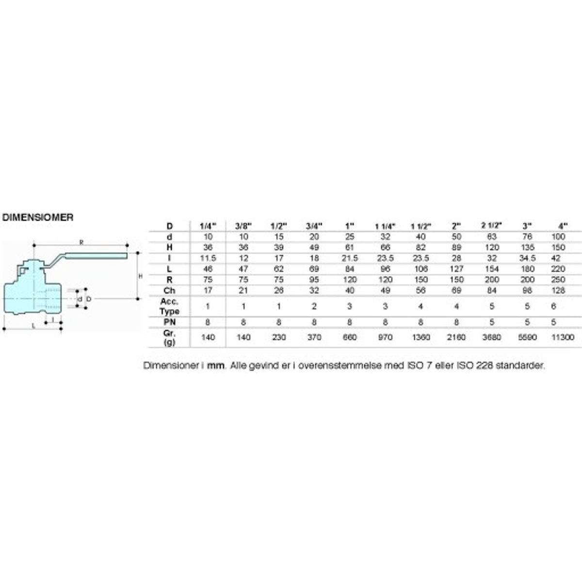 3/8" Gaskuglehane muffe/muffe