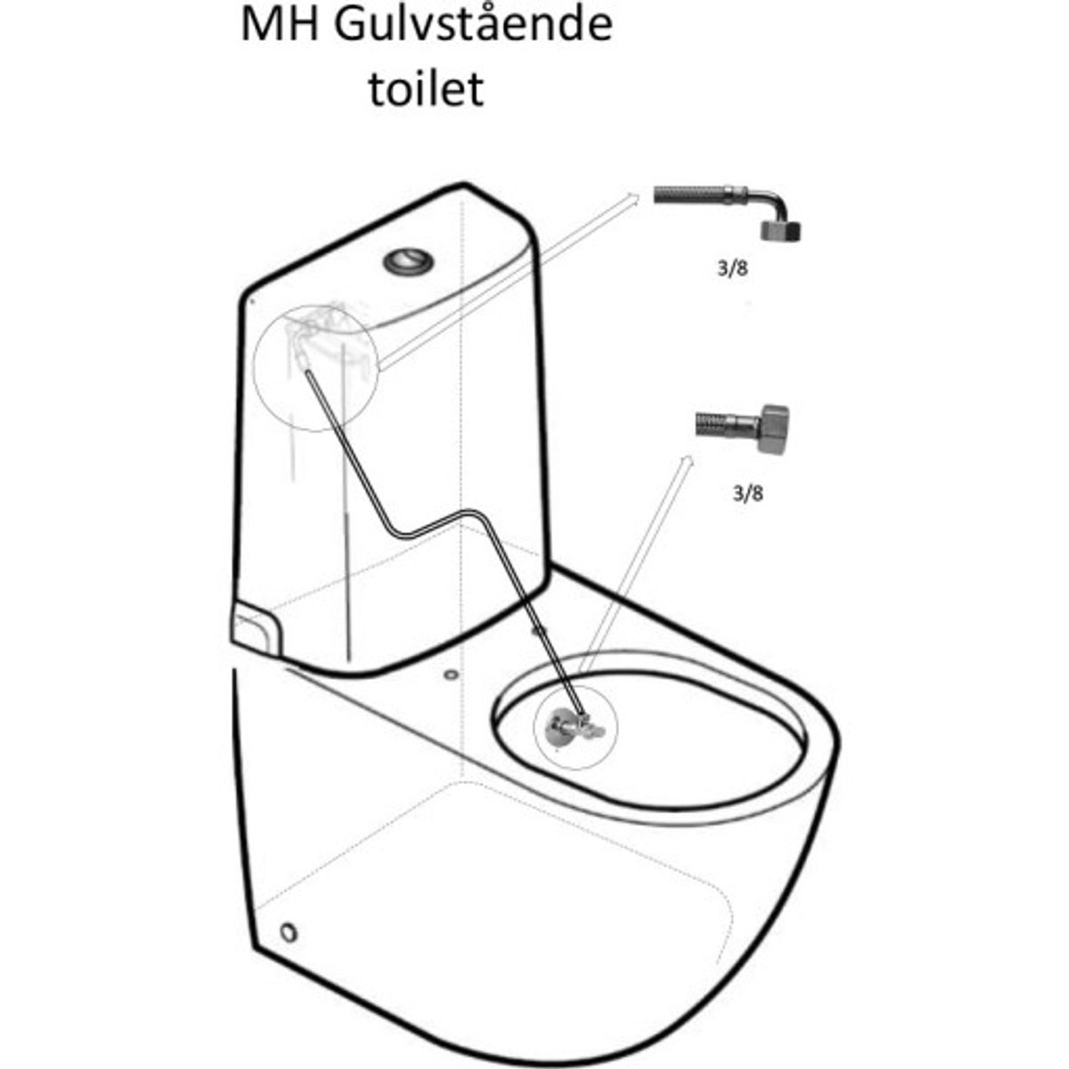 Toto montagesæt til Toto MH gulvstående toilet