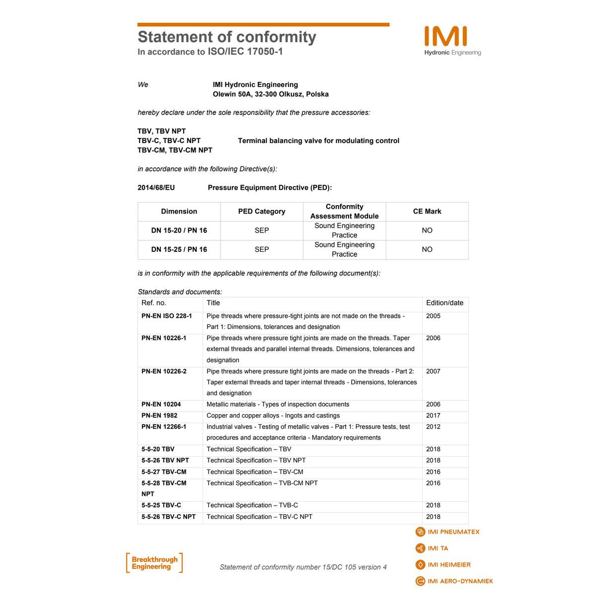 15 TBV-CM MODUL.TERMINALVENTIL