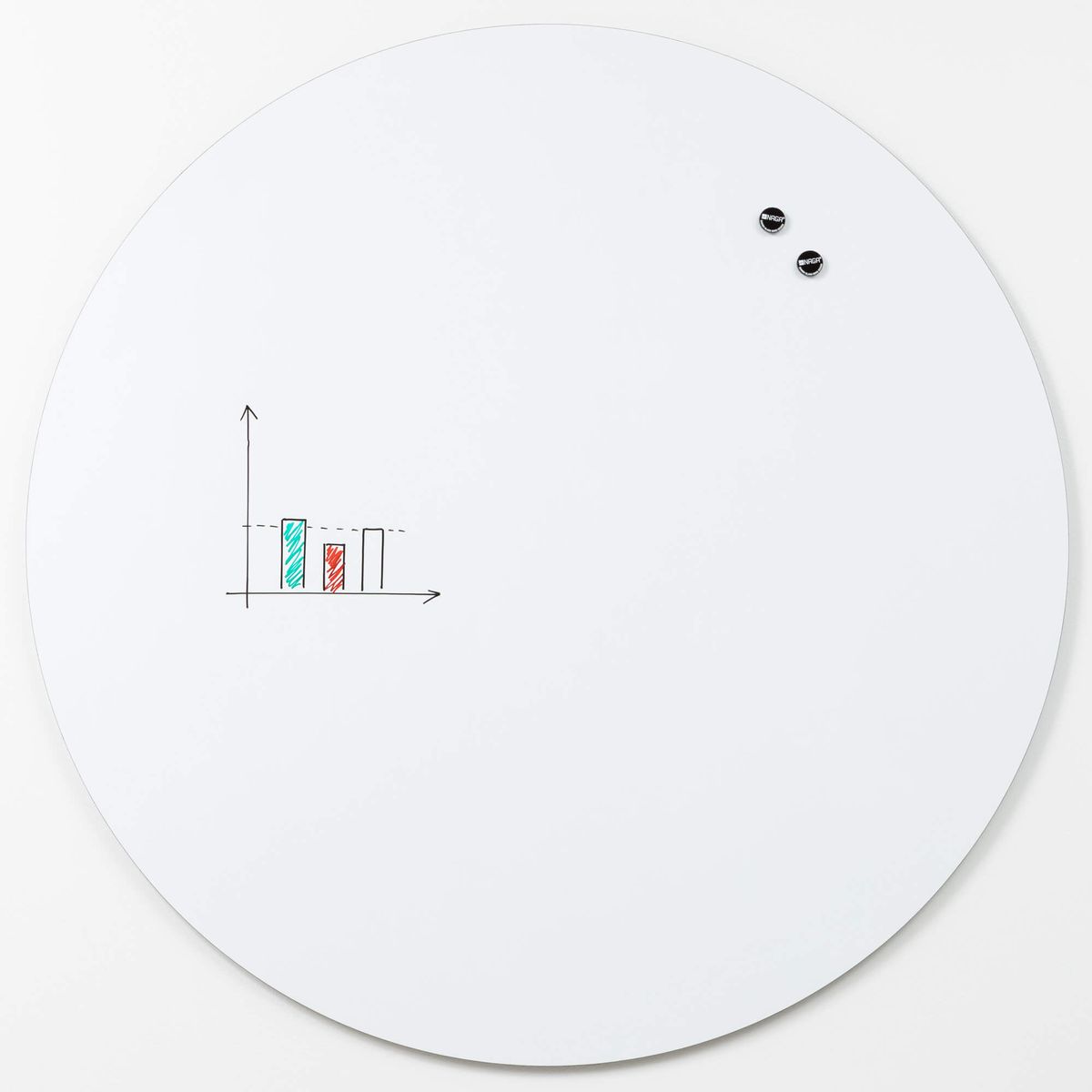 Cirkel 100 cm. Whiteboard uden ramme