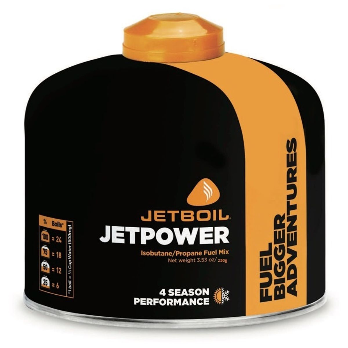 Jetboil Gas 230g