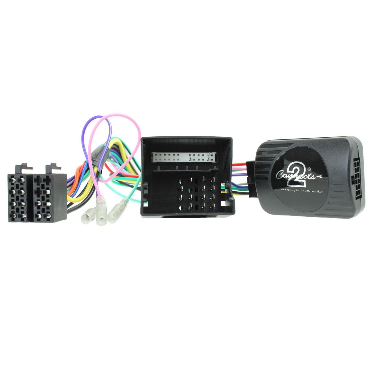 CTSFO003.2 Interface til Ford