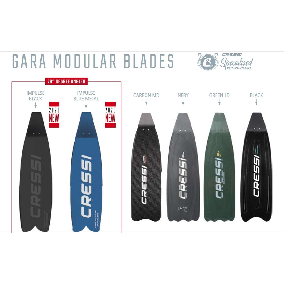 Gara Modular finneblad Carbon MD