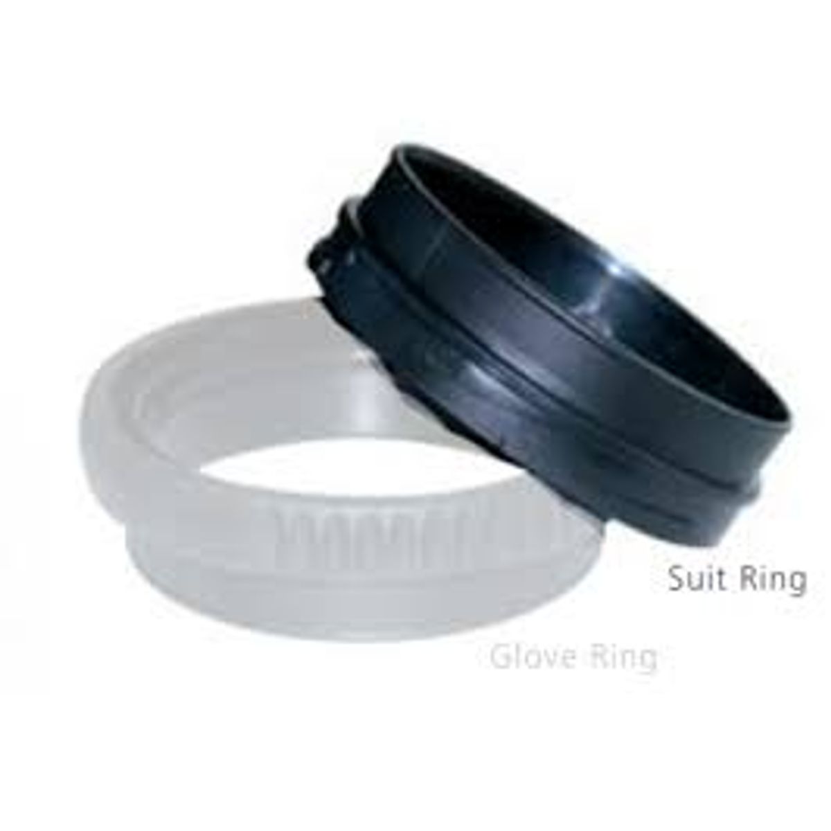 Suit Ring, Glove Lock QCP